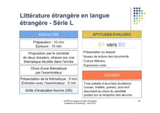 lva exemple